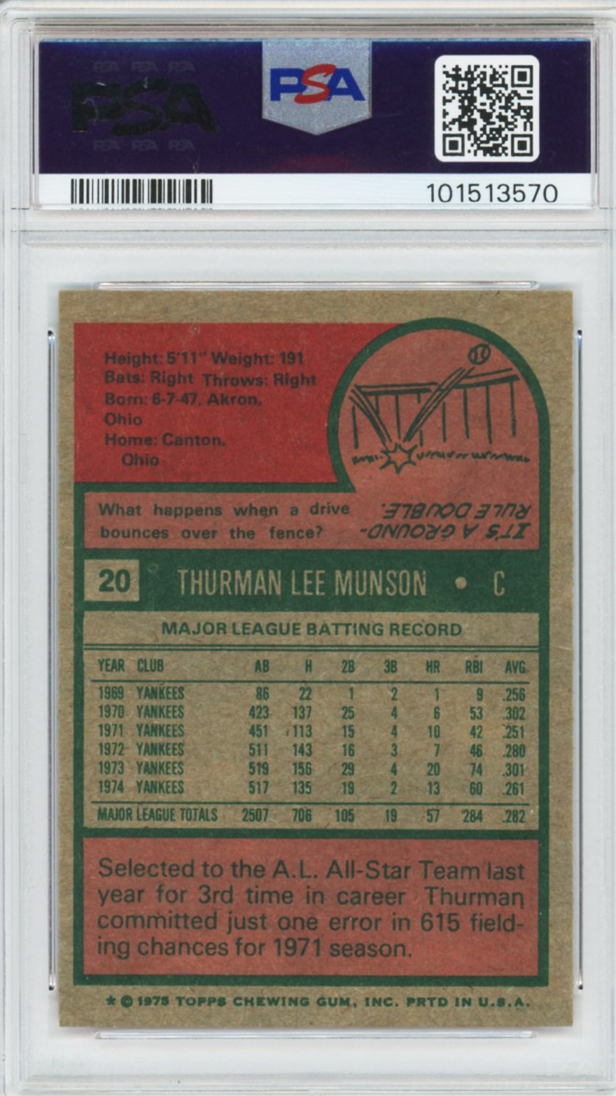 1975 Topps Thurman Munson #20 PSA 7