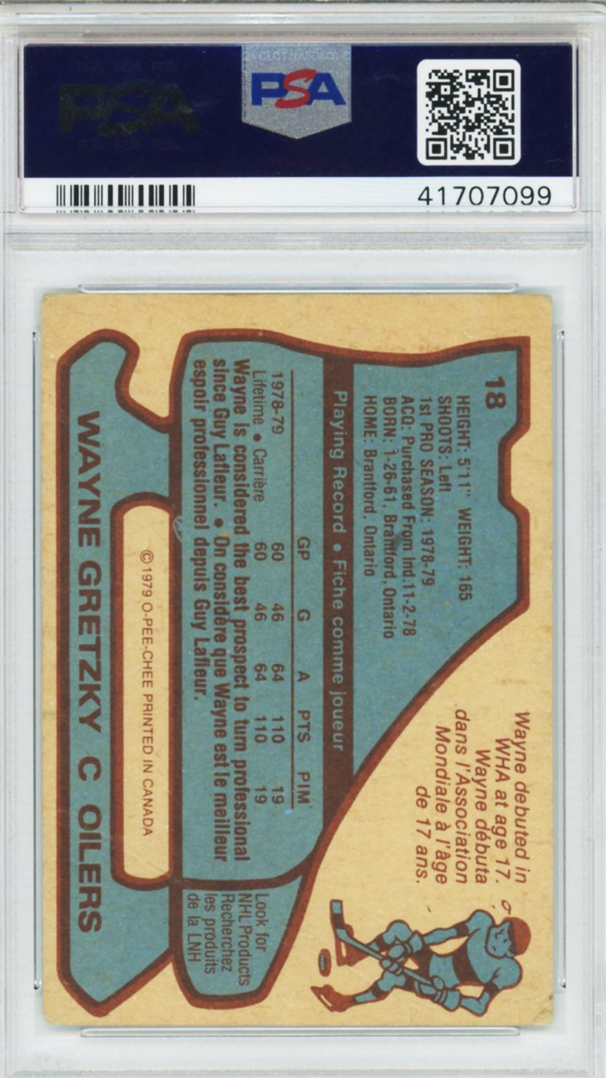 1979 OPC Wayne Gretzky Rookie PSA 1