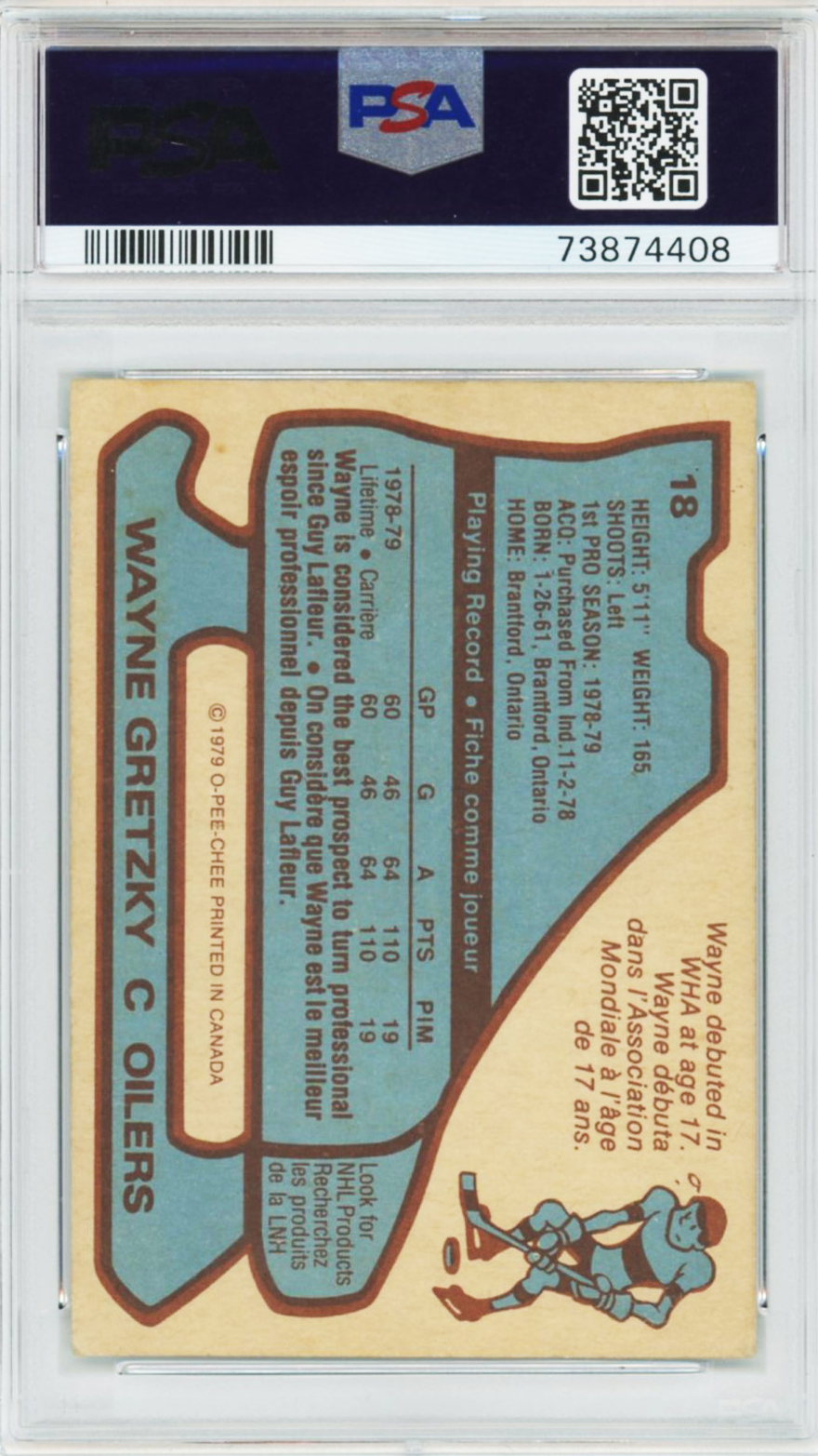 1979 OPC Wayne Gretzky Rookie PSA 2