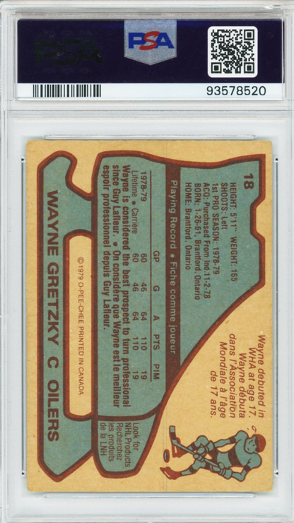 1979 OPC Wayne Gretzky Rookie PSA 2