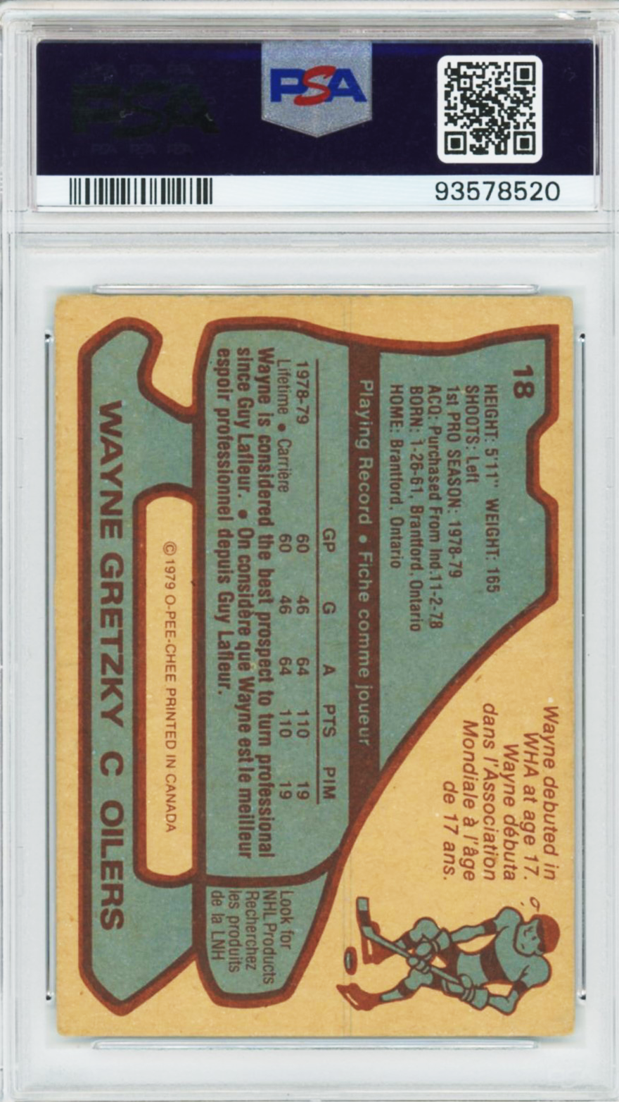 1979 OPC Wayne Gretzky Rookie PSA 2