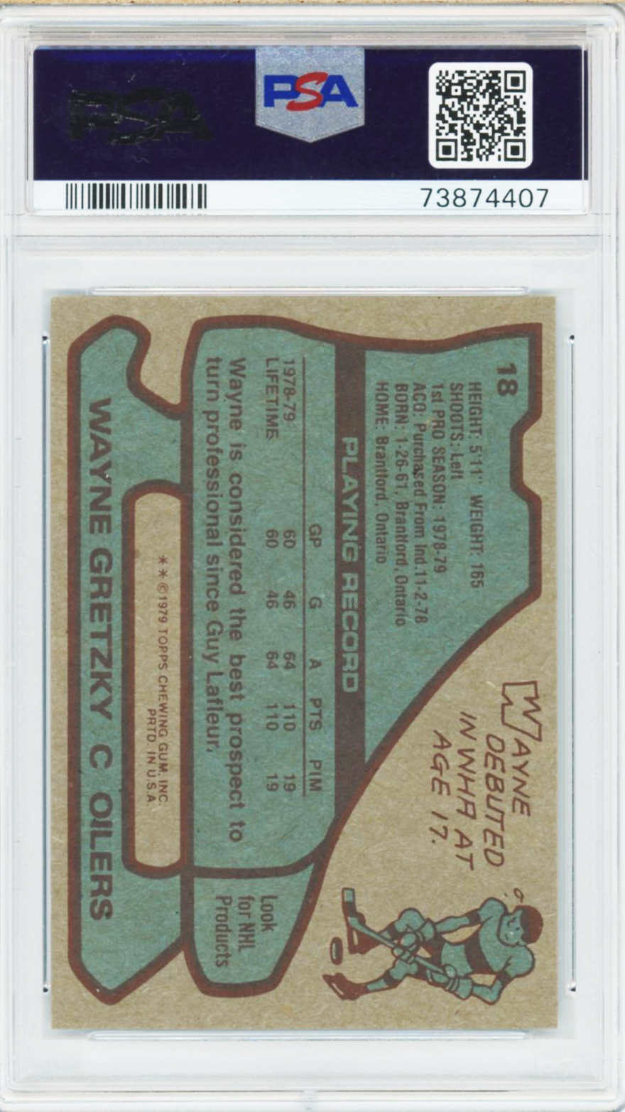 1979 Topps Wayne Gretzky Rookie PSA Authentic