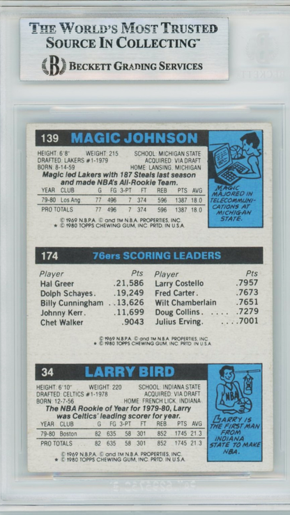 1980 Topps Larry Bird/Magic Johnson Rookie #34 BGS 6