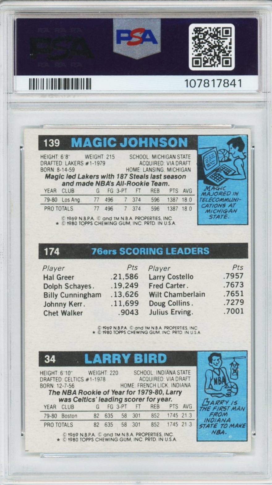 1980 Topps Larry Bird/Magic Johnson Rookie #34 PSA 6