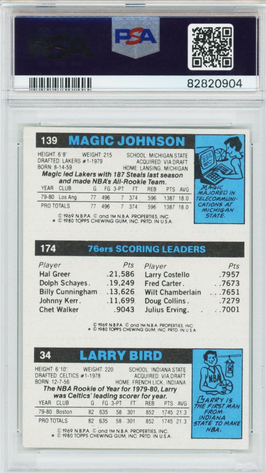 1980 Topps Larry Bird/Magic Johnson Rookie #34 PSA 6