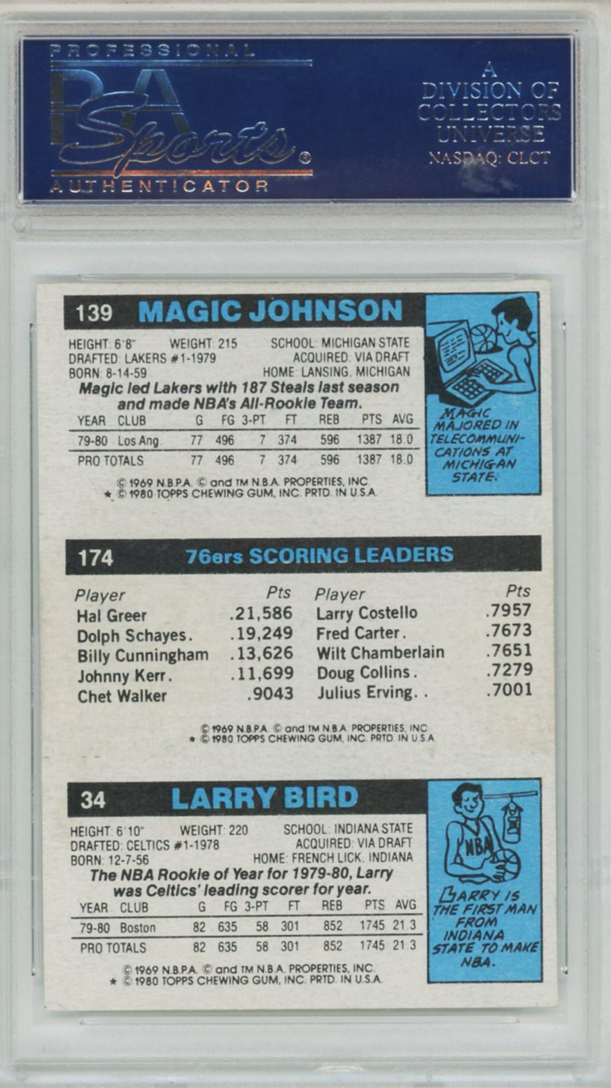1980 Topps Larry Bird/Magic Johnson Rookie #34 PSA 7