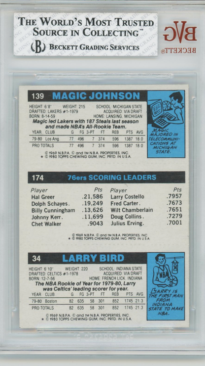 1980 Topps Larry Bird/Magic Johnson Rookie #34 BVG 7