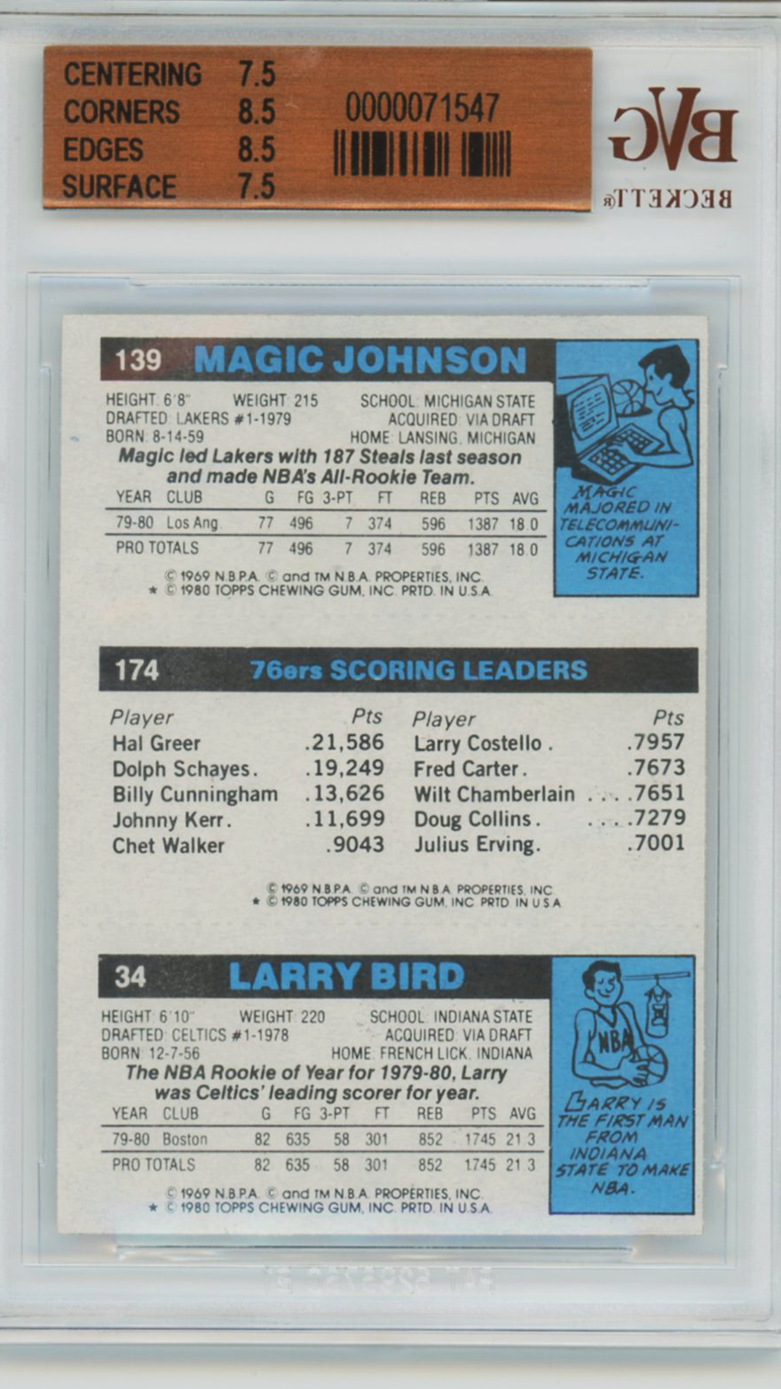 1980 Topps Larry Bird/Magic Johnson Rookies #34 BVG 7.5