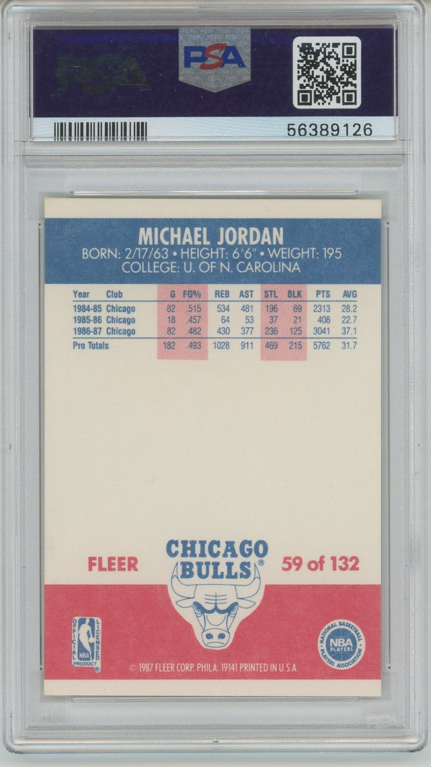 1987 Michael Jordan Fleer #59 PSA 8