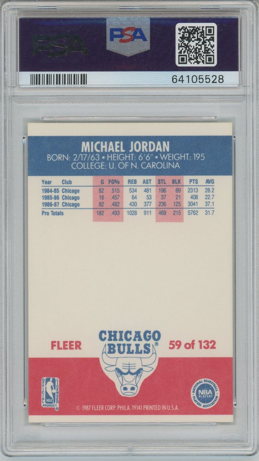 1987 Michael Jordan Fleer #59 PSA 8
