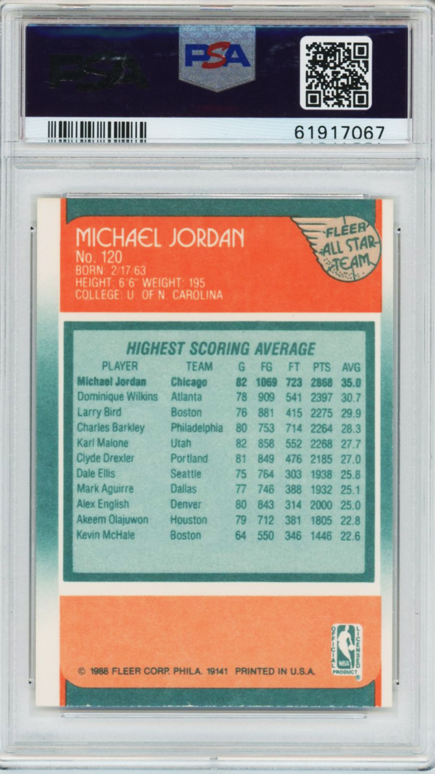 1988 Michael Jordan Fleer All-Star PSA 7