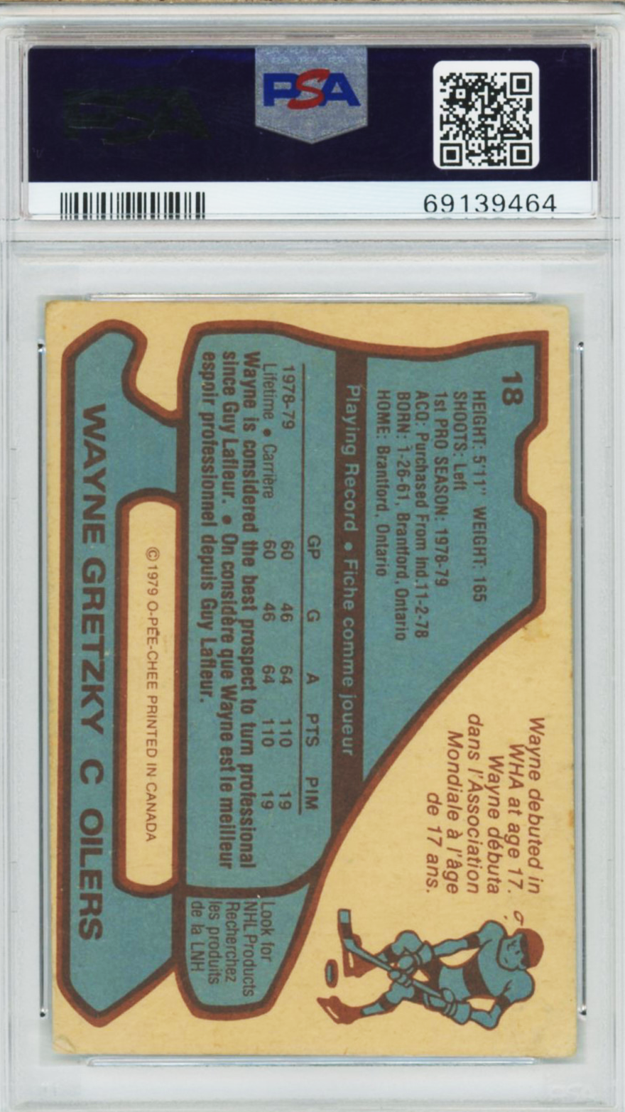 1979 OPC Wayne Gretzky Rookie PSA 2